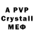 APVP Соль custodian file